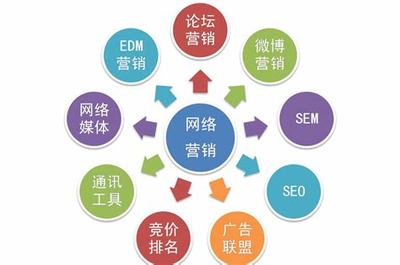 丽江企业如何网络推广直播_丽江祥和学校企业概述(2025年02月看点)
