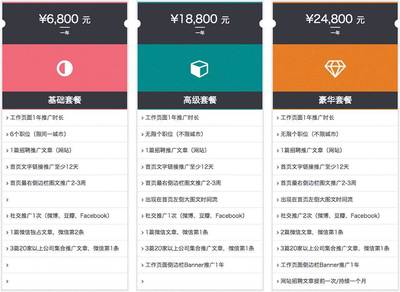 北京好工作 | 未之建筑 (WAY-Studio) - 建筑设计师 / 助理设计师 / 建筑设计实习生 / 室内设计实习生_教育_网