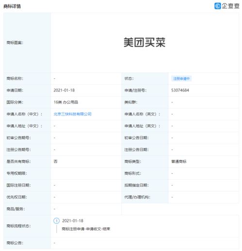 美团申请 美团买菜 相关商标